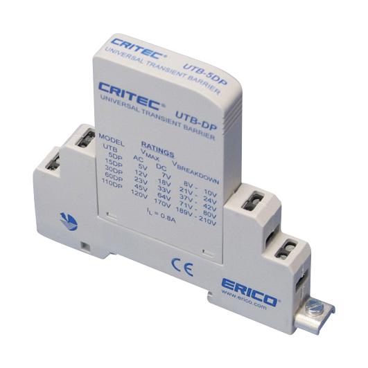 Nvent Erico Utb110Dp