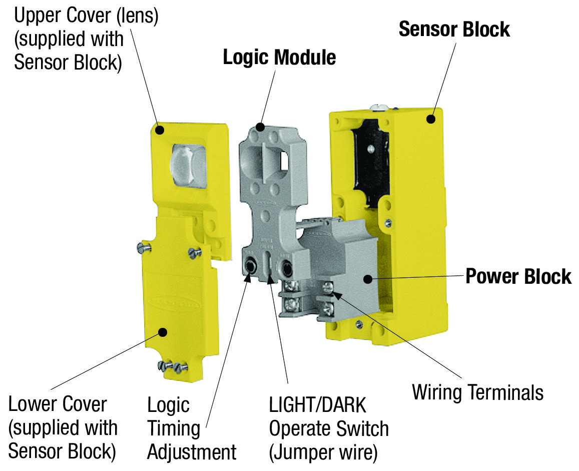 Banner Engineering Lm3