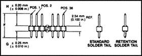 Amphenol Communications Solutions 78511-136Hlf