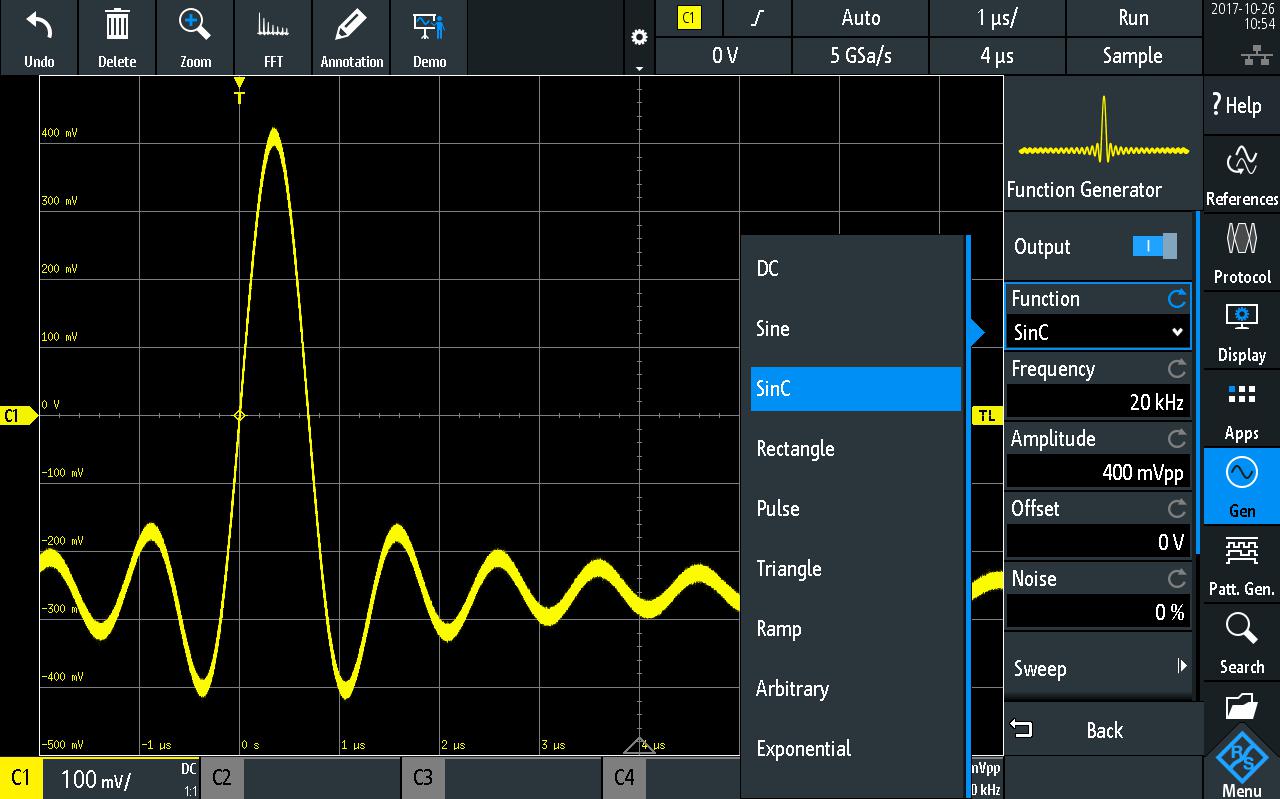 Rohde & Schwarz Rtm-B6