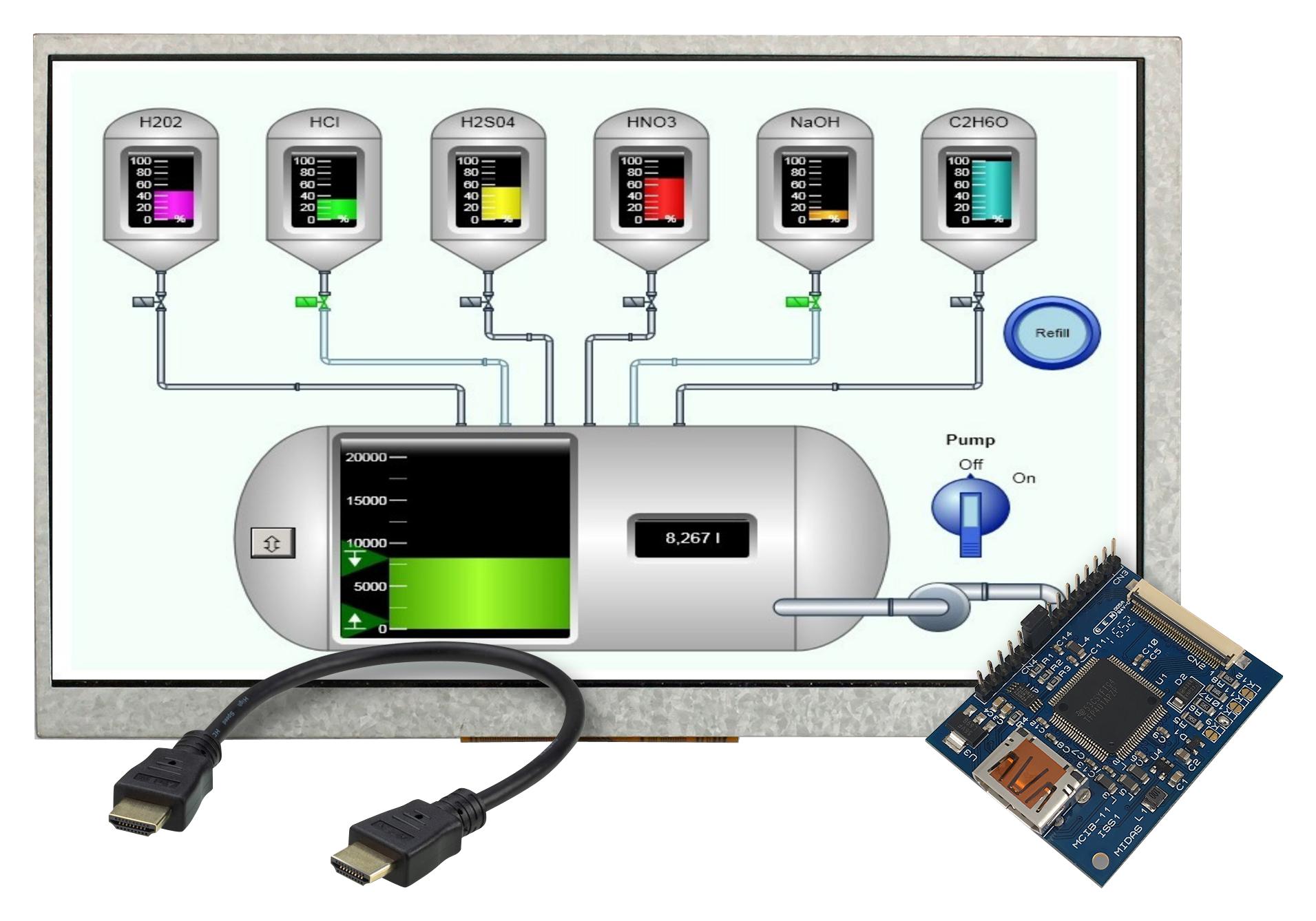 Midas Displays Mdt0700A11Os-Rgb2Hdmi-Kit1