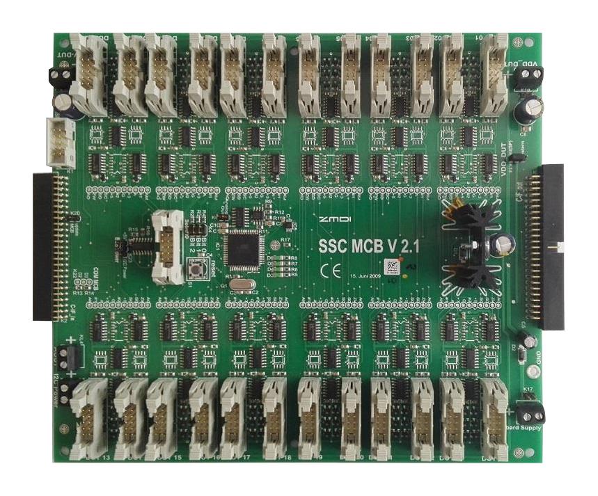 Renesas Sscmasscalibdv2P1