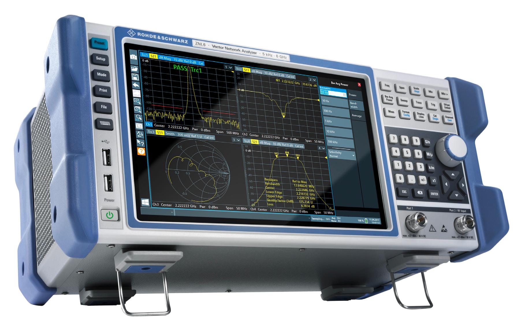 Rohde & Schwarz Znl6-Com