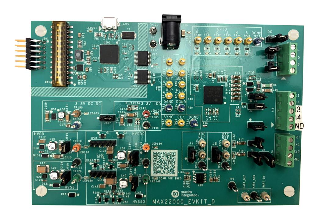 Analog Devices Max22000Evkit#