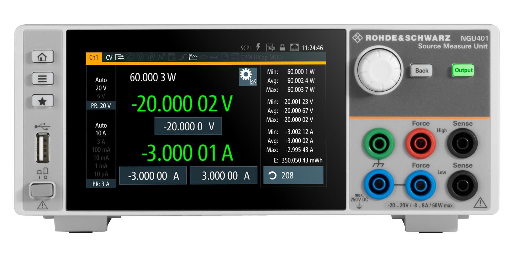 Rohde & Schwarz Ngu401Com