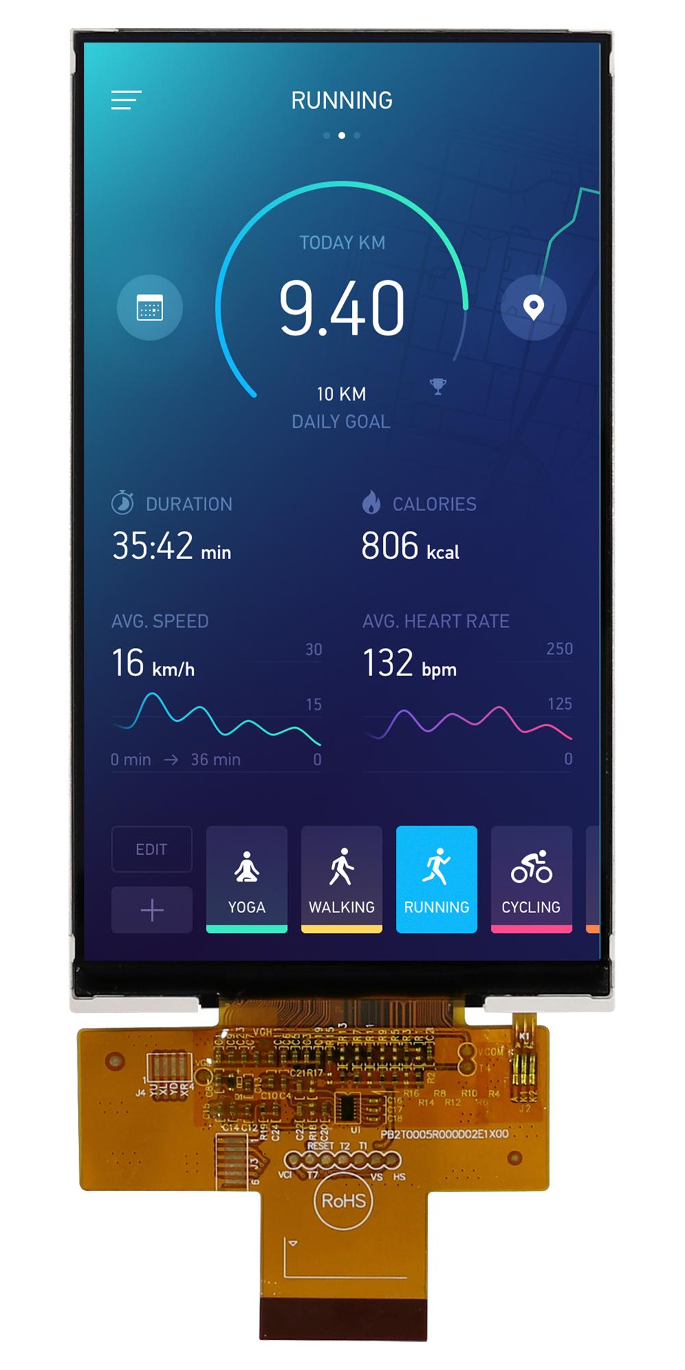 Midas Displays Mdt0500B1Ih-Mipi