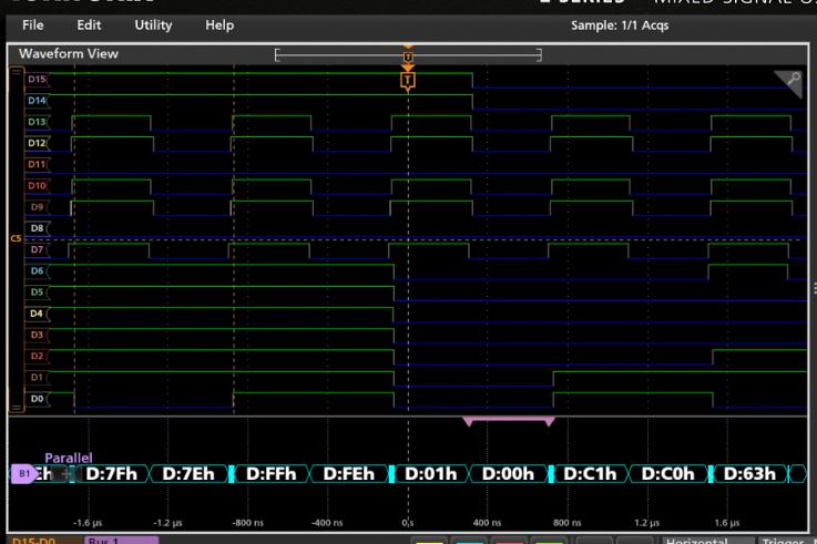 Tektronix Sup2-Mso