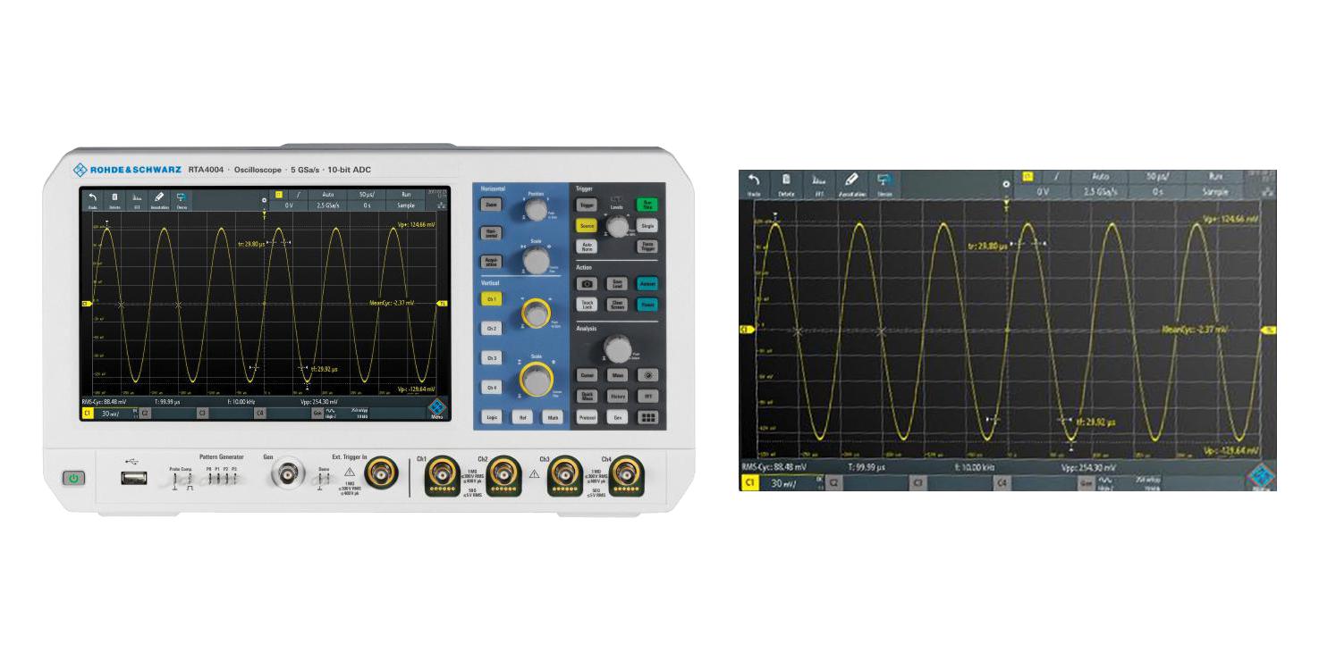 Rohde & Schwarz Rta-Bndl