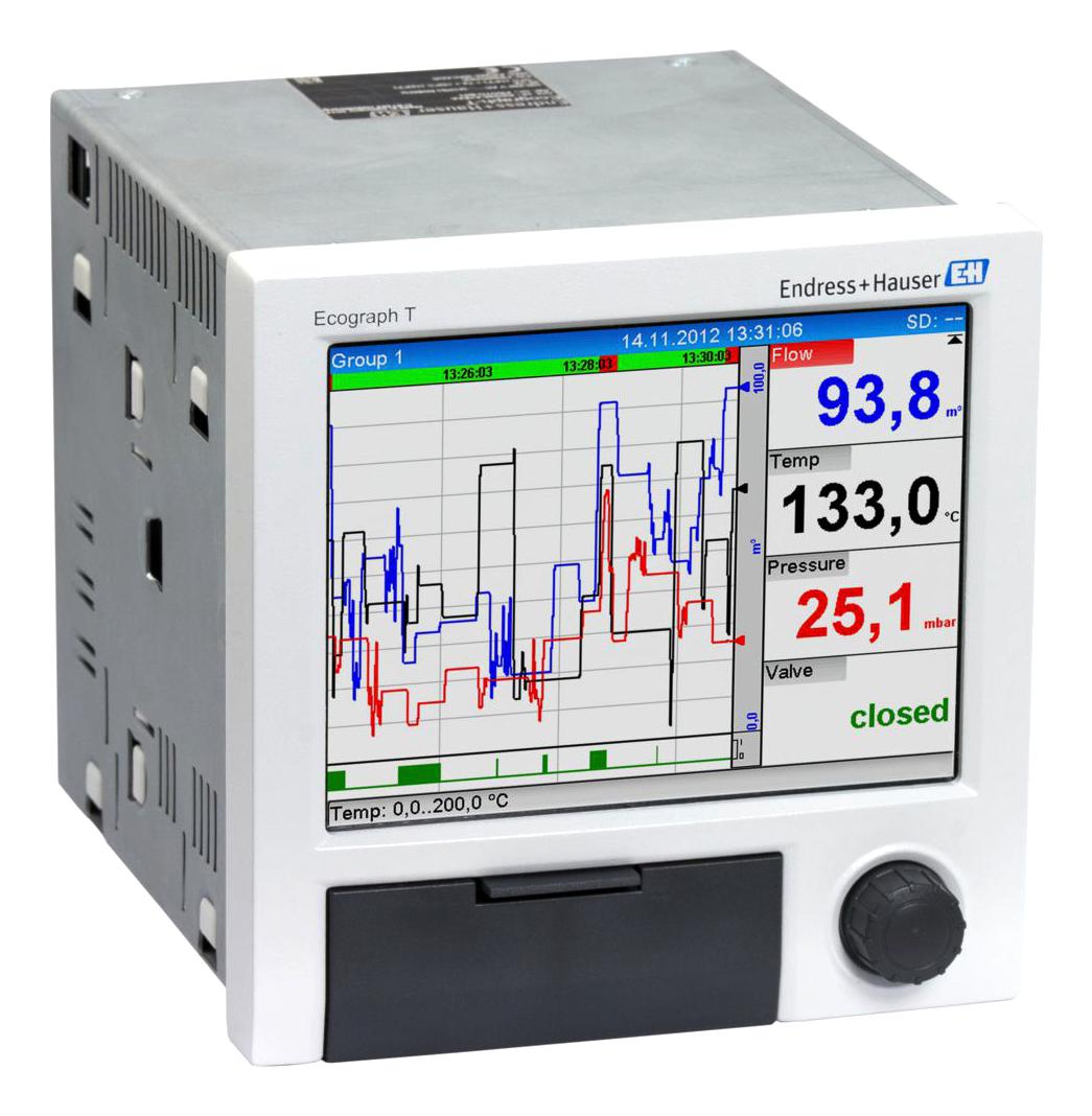 Endress+Hauser Rsg35-C1A