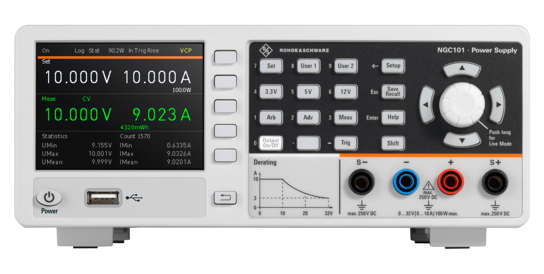 Rohde & Schwarz Ngc101-G