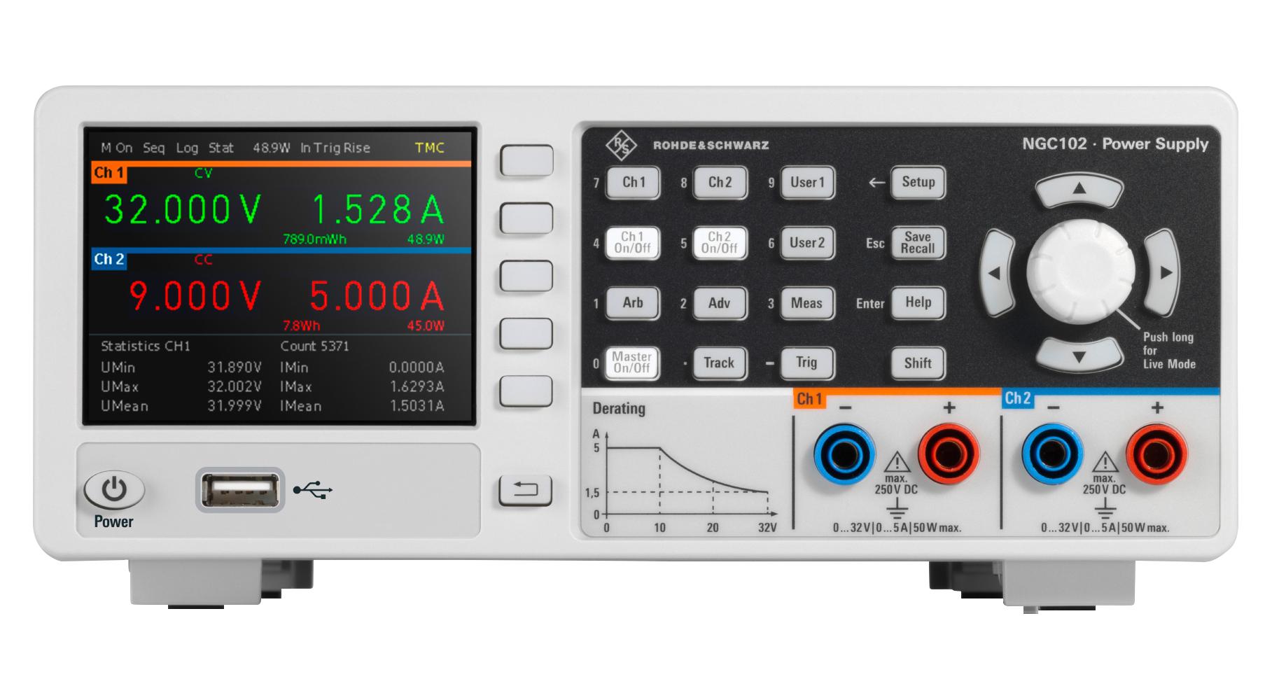 Rohde & Schwarz Ngc102