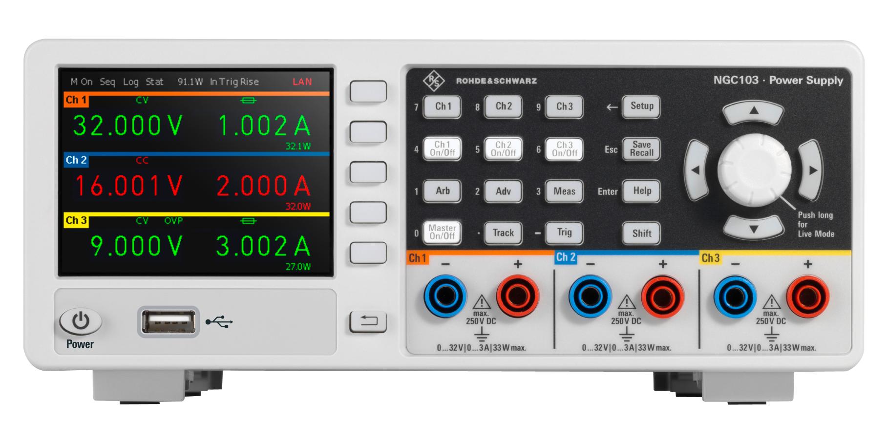 Rohde & Schwarz Ngc103