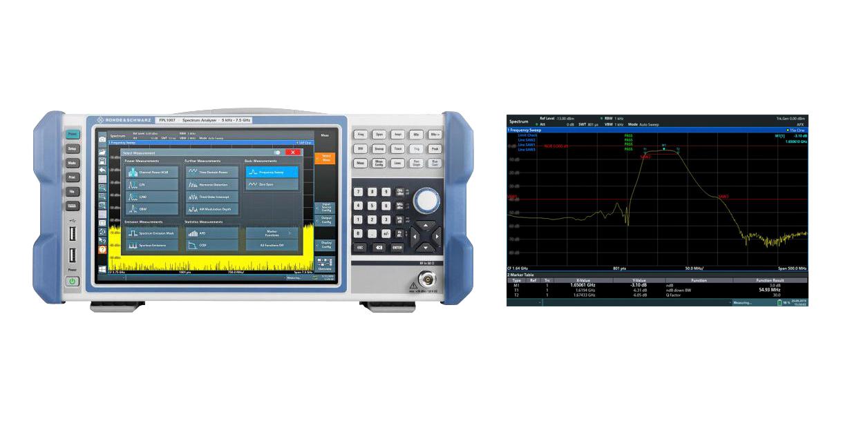 Rohde & Schwarz R&sfpl1007-Tg