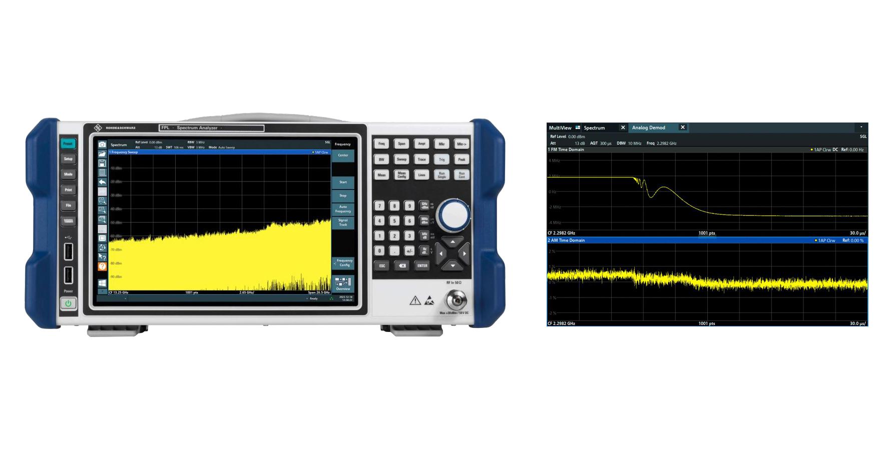 Rohde & Schwarz R&sfpl1014-P1