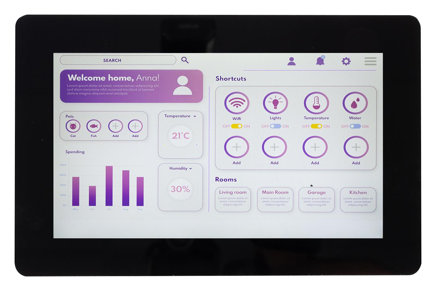 Midas Displays Mdt0700Issc-Hdmi