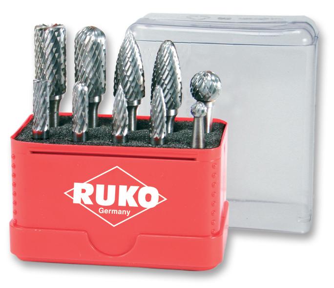 Ruko 116002