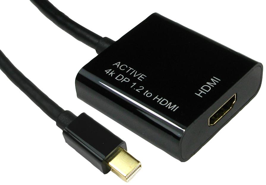 Pro Signal Nlmdp-Hdmi