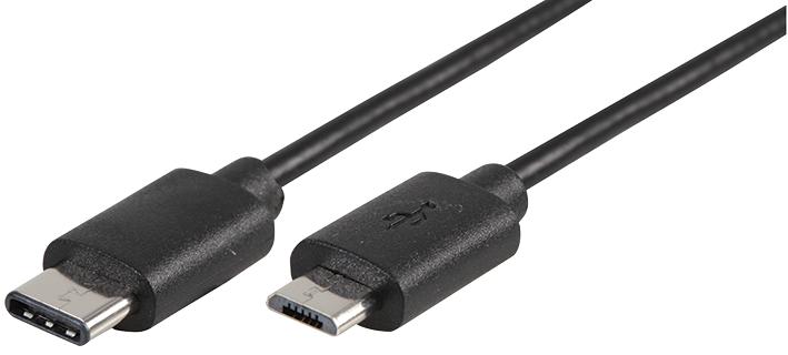 Pro Signal Usb3C-862