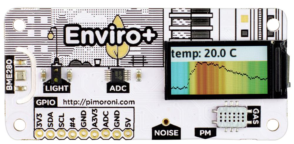 Pimoroni Pim458