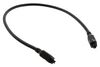 MOLEX / PARTNER STOCK 245130-0630
