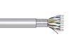 ALPHA WIRE 5480/50C SL005