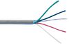 ALPHA WIRE 2461C SL001