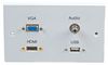 PRO SIGNAL PELR0112