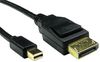 PRO SIGNAL PSG91722
