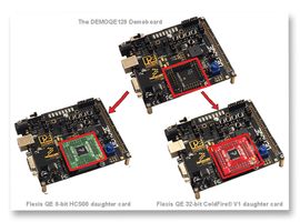 DEMOQE128 - Scheda dimostrativa, MCU MC9S08QE128 e MCF51QE128, accelerometro triax, 8 LED user