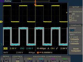TDS3014C - Oscilloscopio Digitale, Serie TDS3000C, 4 canali, 100 MHz, 1.25 GSPS, 10 kpts, 3.5 ns