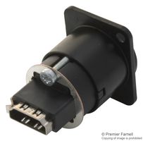 Adattatore passante HDMI NAHDMI 19 Adattatore