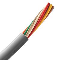 ALPHA WIRE B953041