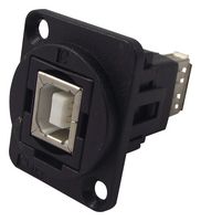CLIFF ELECTRONIC COMPONENTS CP30207NX