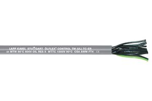 LAPP 281004