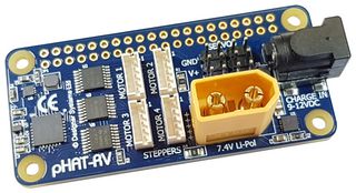DESIGNER SYSTEMS PHAT-RV