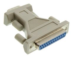 AIM CAMBRIDGE - CINCH CONNECTIVITY 30-9520