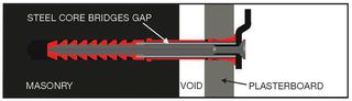 CFX004A - COREFIX AIR DRYLINE WALL FIXING - 4PK