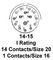 AMPHENOL INDUSTRIAL MS27473E14F15S