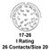AMPHENOL INDUSTRIAL MS27467T17A26P