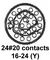 CINCH CONNECTIVITY SOLUTIONS CN1020A16G24S7Y040