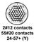 CINCH CONNECTIVITY SOLUTIONS CN0967C24G57P8Y240