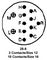 AMPHENOL INDUSTRIAL 97-28-8P
