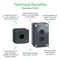 SCHNEIDER ELECTRIC XALD363M
