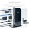 STARTECH USB3SDOCKHD