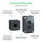 SCHNEIDER ELECTRIC XALK188F