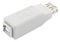 PRO SIGNAL USB904