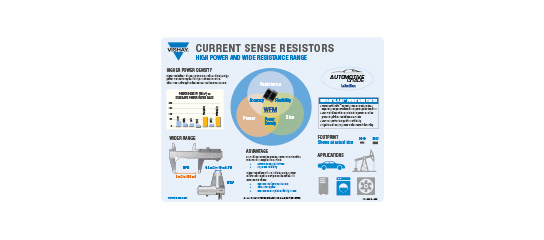 Infografica MKP1848H