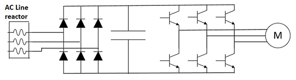 line-reactors