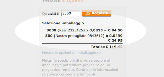 Compare Prices